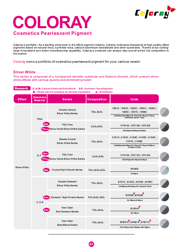 Coloray Cosmetics Pigments Coscenting-Outlline Version